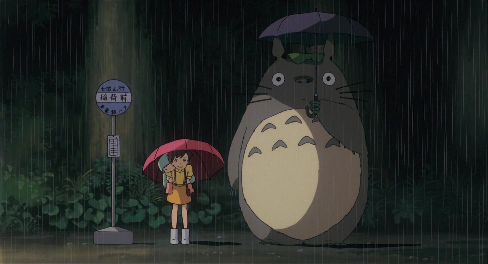 Meu Amigo Totoro (1988)